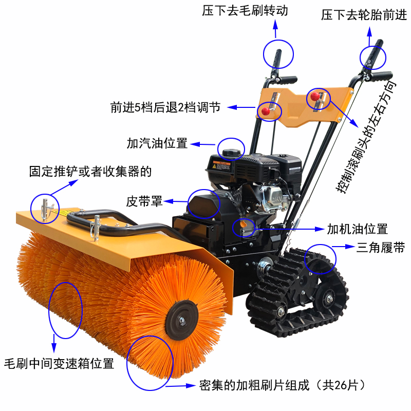 小型掃雪除雪一體機(jī)